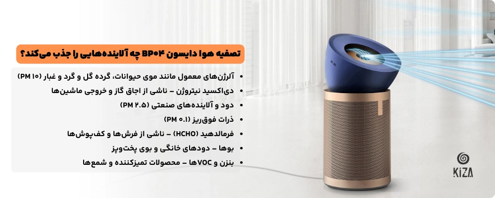 تصفیه هوا دایسون BP04
