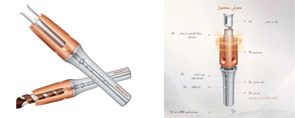 فرکن شیگلم