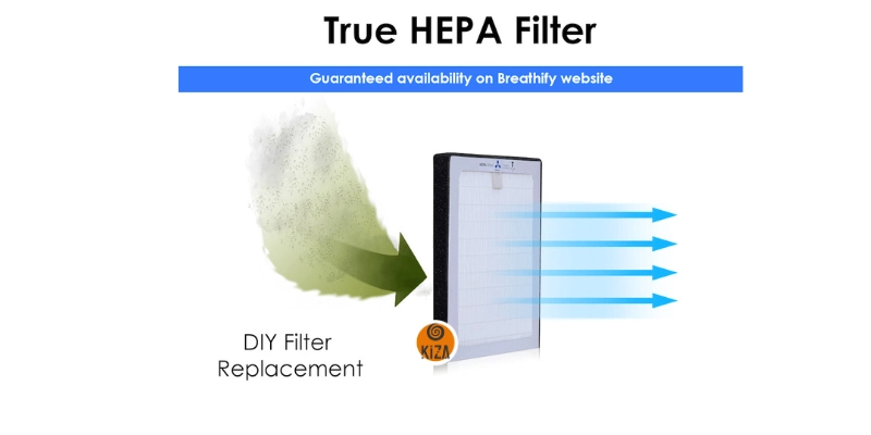 فیلتر True HEPA چیست